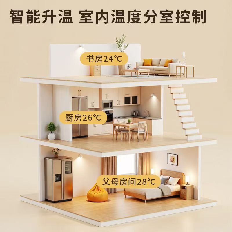 绥化 石墨烯电地暖公司哪家好？户型适配方案指南